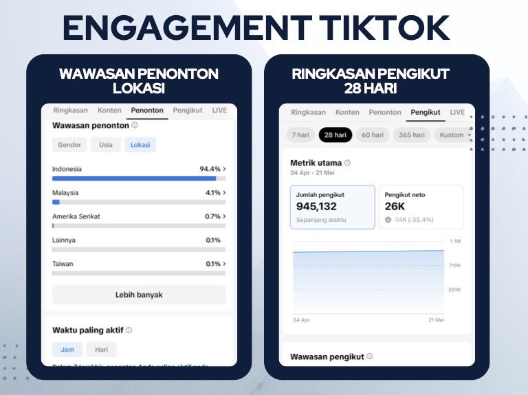 Proposal_Sitanyol_Visual (11).pptx