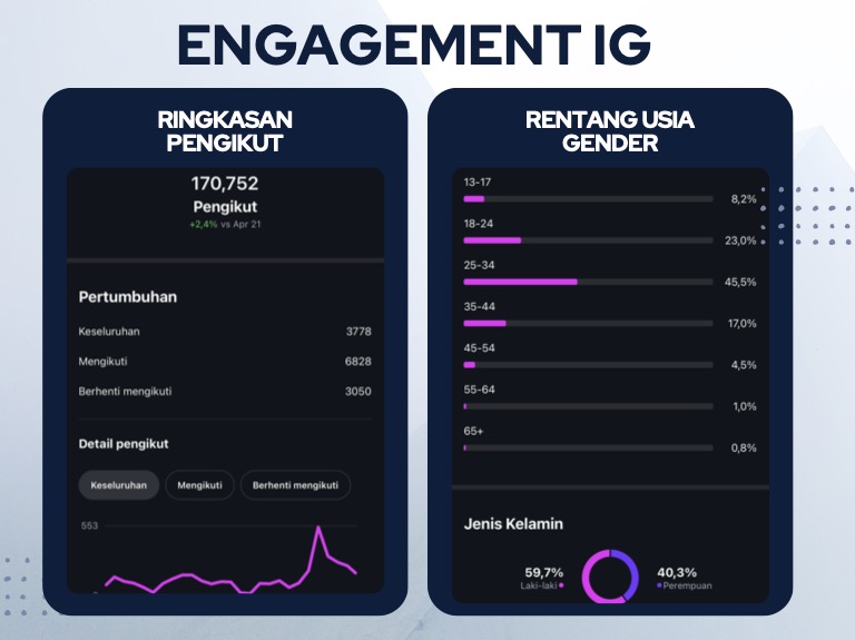 Proposal_Sitanyol_Visual (13).pptx