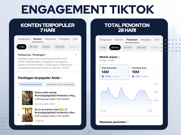 Proposal_Sitanyol_Visual (9).pptx