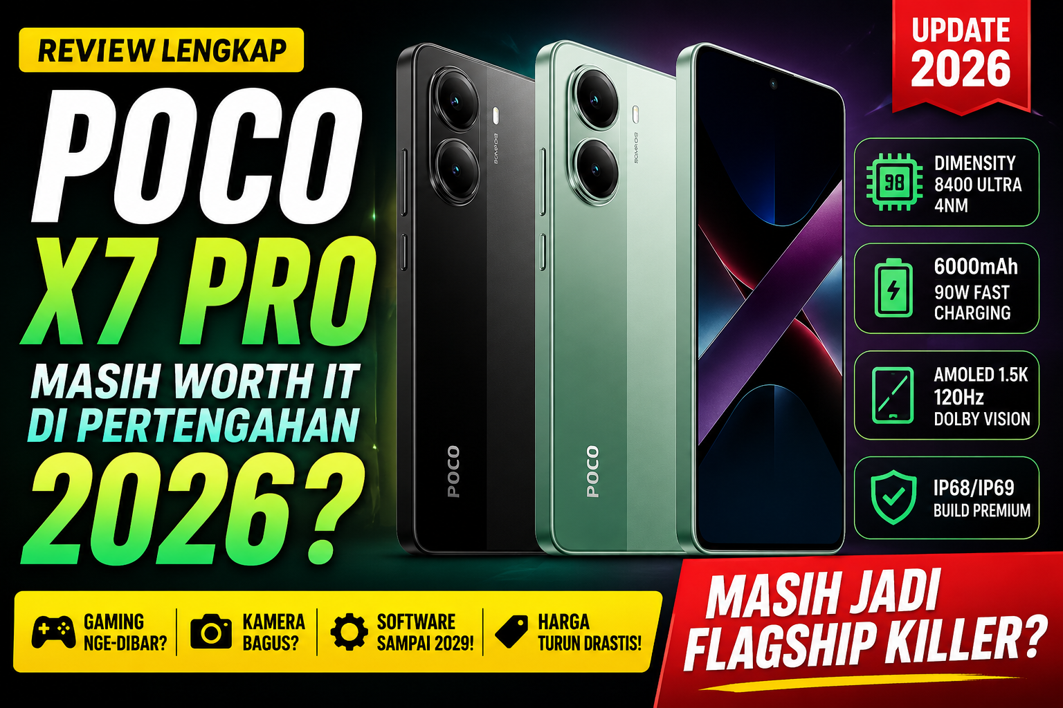 Poco X7 Pro Masih Worth It di 2026? Review Lengkap & Alasan Harus Beli Sekarang